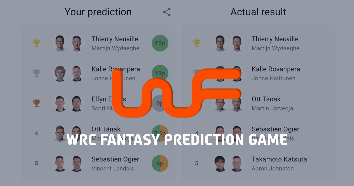 WRC Fan - Free To Play WRC Prediction Game